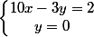 \left\lbrace\begin{matrix} 10x - 3y = 2\\ y = 0 \end{matrix}\right.